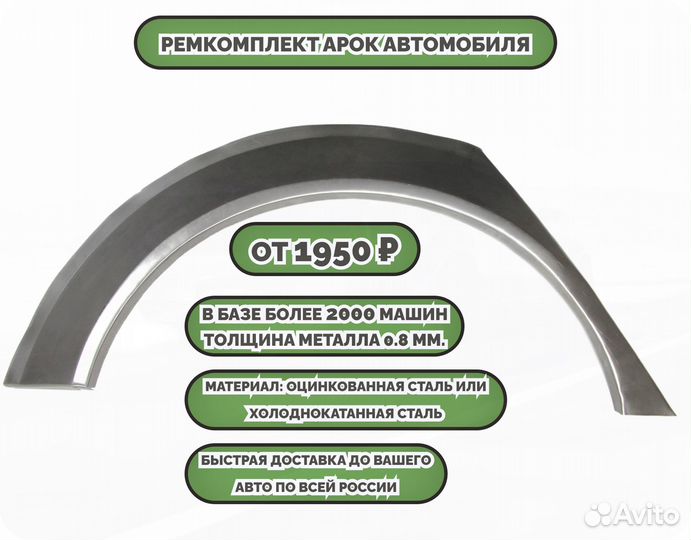 Ремонтные арки (ремкомплект) на автомобиль