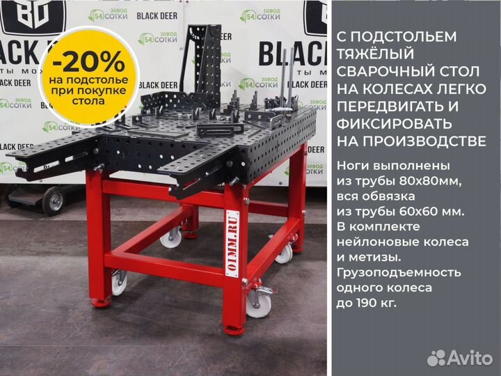 Сварочный стол 3D от производителя