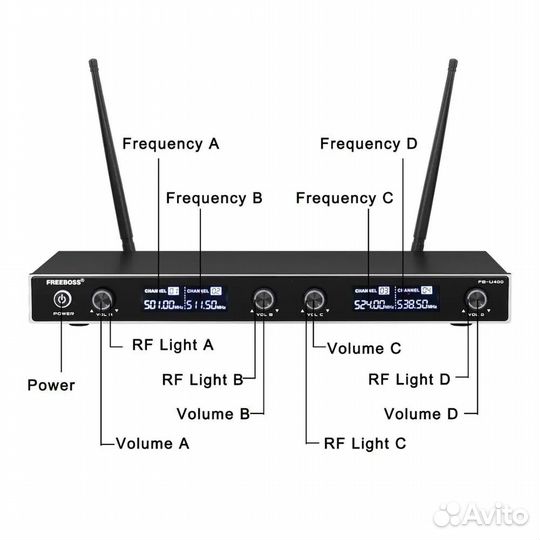 Радиосистема FreeBoss FB-U400H2 BandD