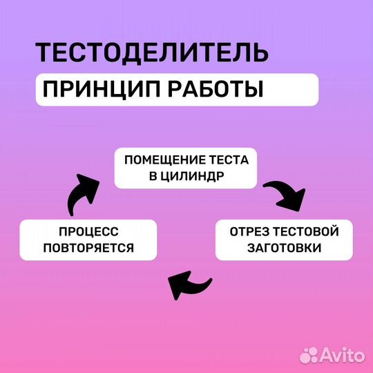 Тестоделитель-округлитель Danler DT-30