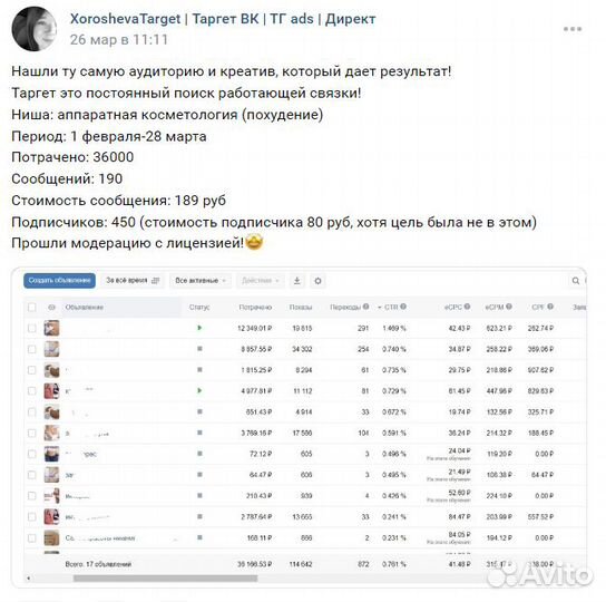 Таргетолог вк, Директолог, Авитолог, SMM