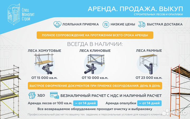 Аренда опалубки стен и колонн. Продажа