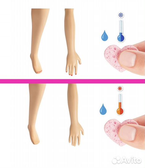 Новый набор Barbie для маникюра и педикюра GHN07