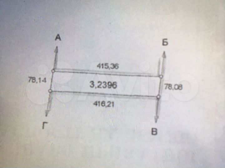 Участок 3,23 га (СНТ, ДНП)