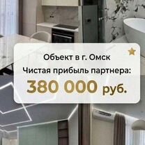 Франшиза ремонт квартир / Готовый бизнес по ремонту квартир, Краматорск
