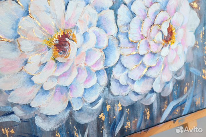 Картина на холсте 