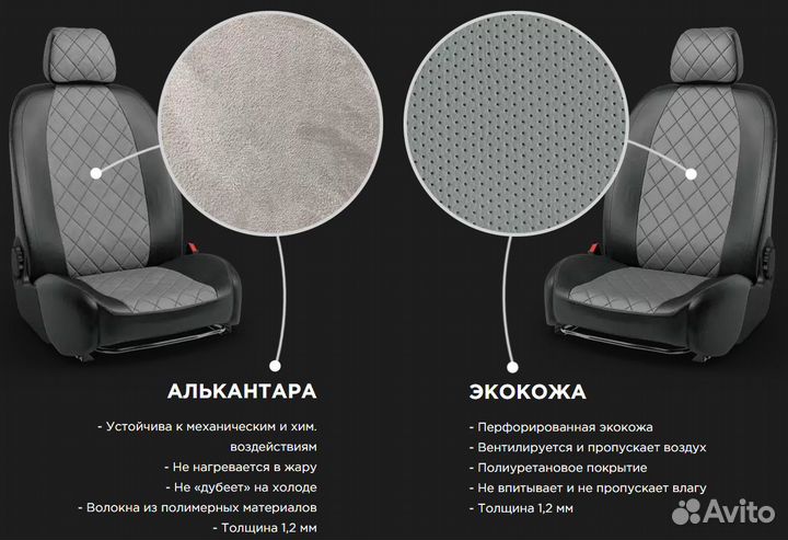 Авточехлы Toyota Prius Alpha