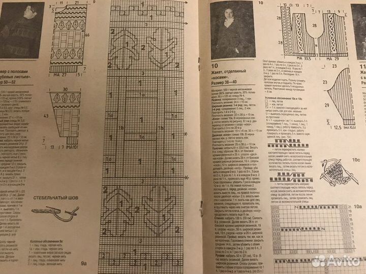 Журналы по вязанию