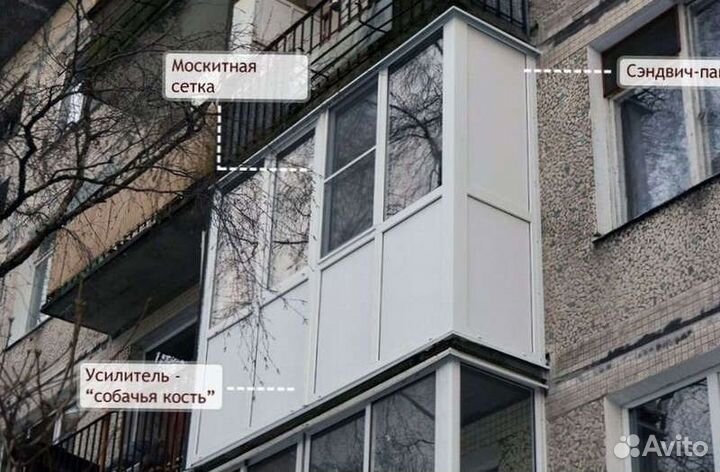 Окно в квартиру / дом / коттедж