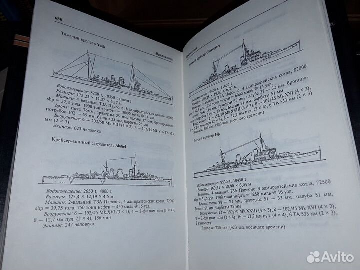 Битва за Средиземное море: Взгляд победителей