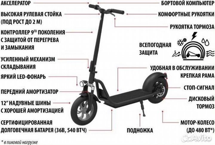 Электросамокат iconBIT Trident GT Pro XLR3066