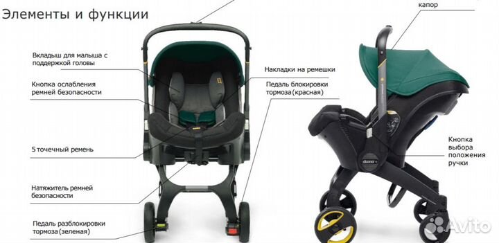 Коляска-автокресло Doona+ / Grey Hound