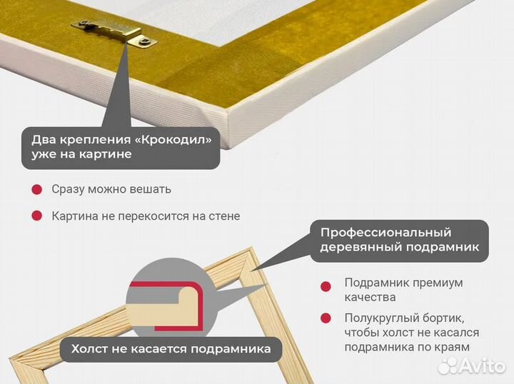 Картина на холсте Дисконт Париж 53х35