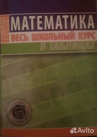 Справочники по математике и физике