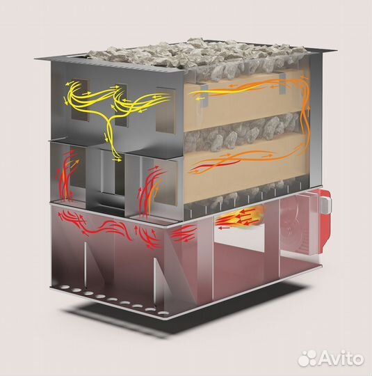 Печь для бани компар-55 Профи Теплодар