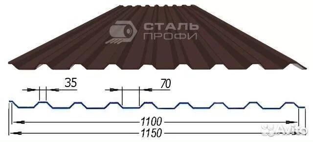 Профнастил