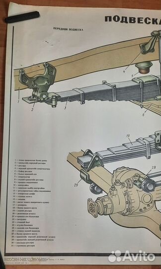 Плакат СССР подвеска и передний мост Камаз