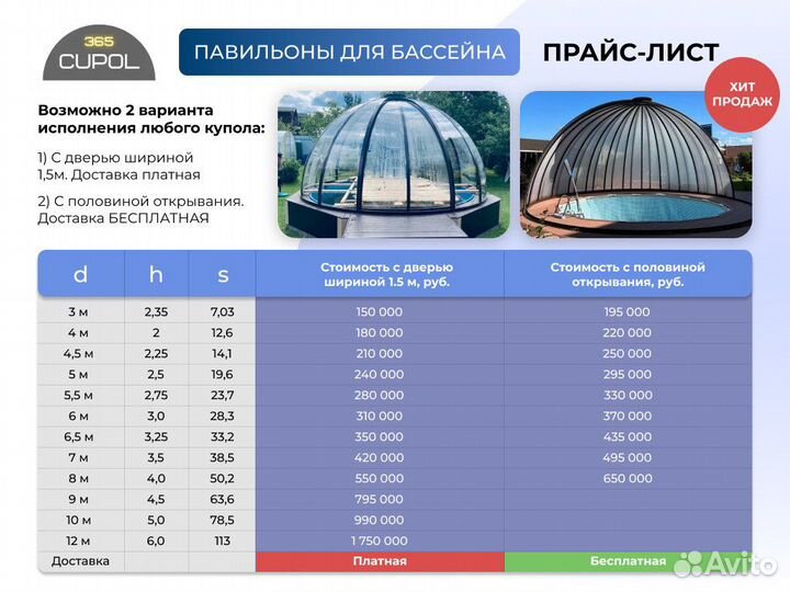 Павильон для бассейна. Купол для бассейна