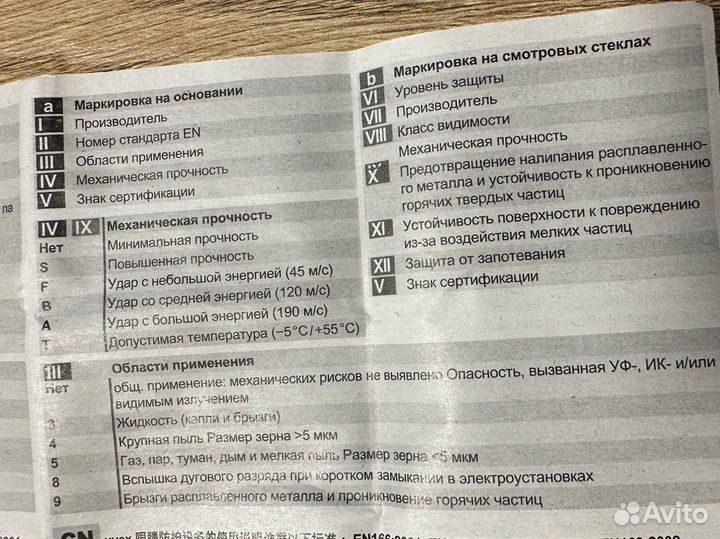 Очки защитные uvex