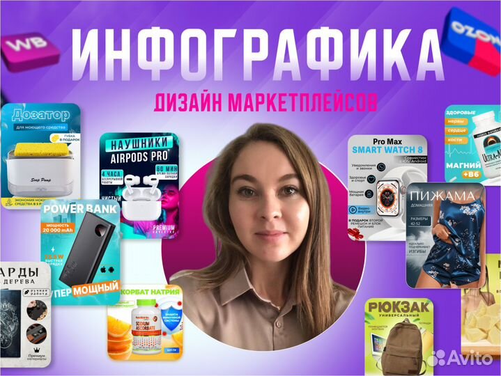 Инфографика для маркетплейсов дизайн карточки