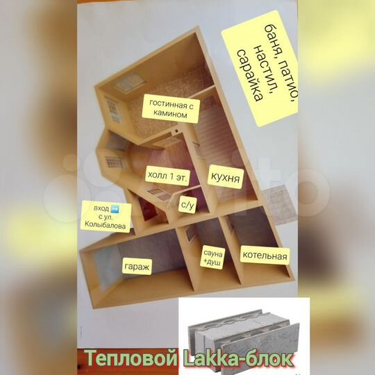 Дом 195 м² на участке 6 сот.