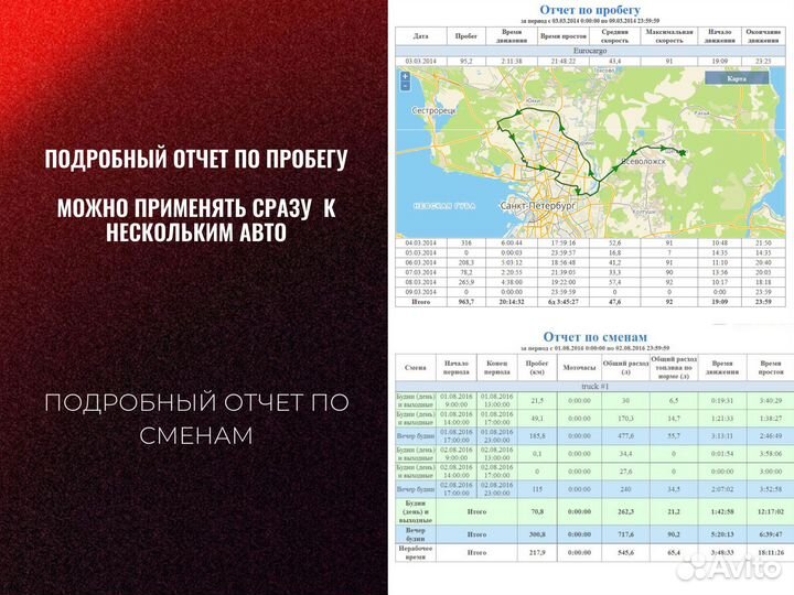 Gps трекер вега+блокировка авто