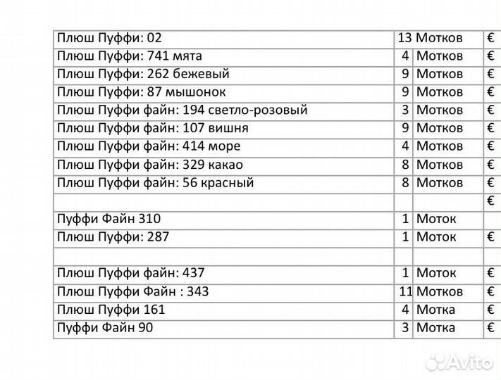 Пряжа alize puffy, ализе пуффи fine