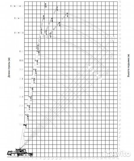 Zoomlion ZTC800V, 2024