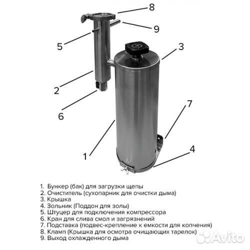 Дымогенератор с очистителем 5 литров