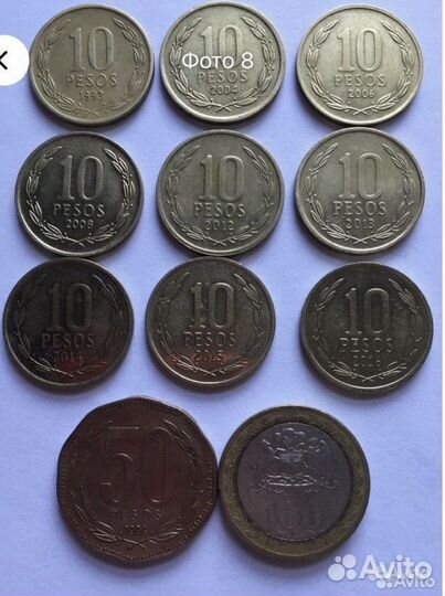 Монеты Северной, Центральной, Южной Америк