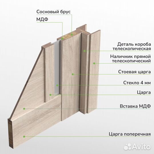 Двери входные и межкомнатные Т.Ц. Полтавский