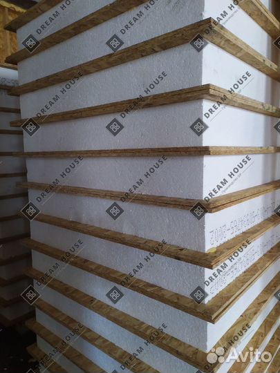 Сип панели SIP от производителя