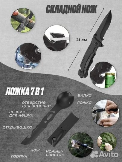 Набор для выживания , тревожный чемоданчик