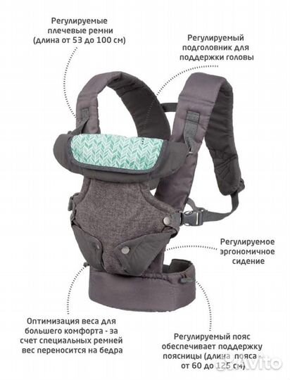 Эргорюкзак