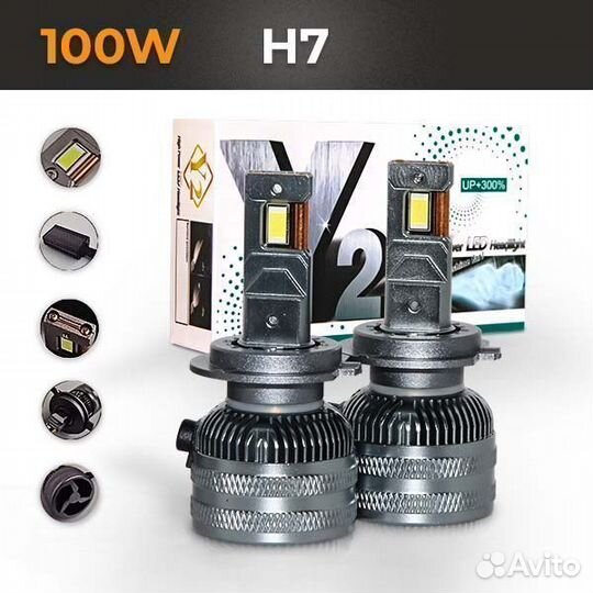 Светодиодные лампочки Y2-H7ABC