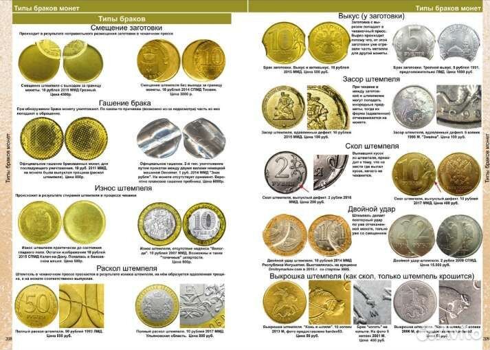 Каталог монет СССР и России