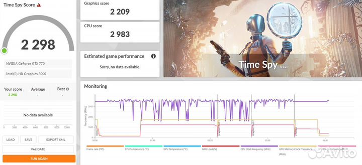 Видеокарта Gigabyte GTX 770 2GB