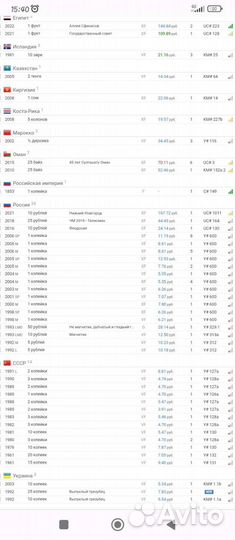 Обмен и продажа экзотических иностранных монет