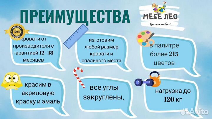 Детская кровать домик