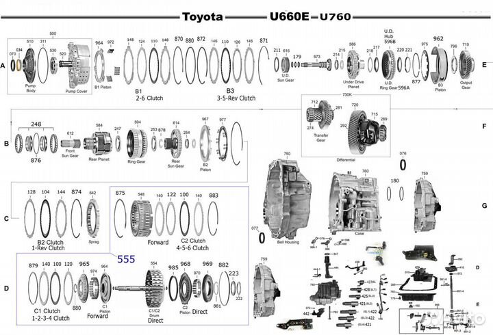 Ремонт АКПП и Гидроблока CVT DSG Вариатора кпп