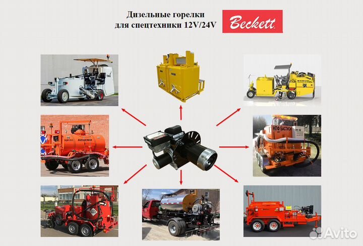 Beckett ADC 12V дизельные горелки и запчасти