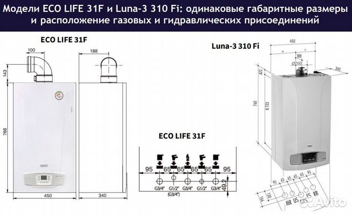 Газовый котёл Baxi ECO Life 31 F, двухконтурный на