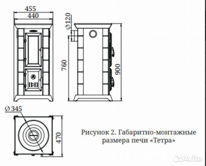 Печь камин Термофор Статика Тетра