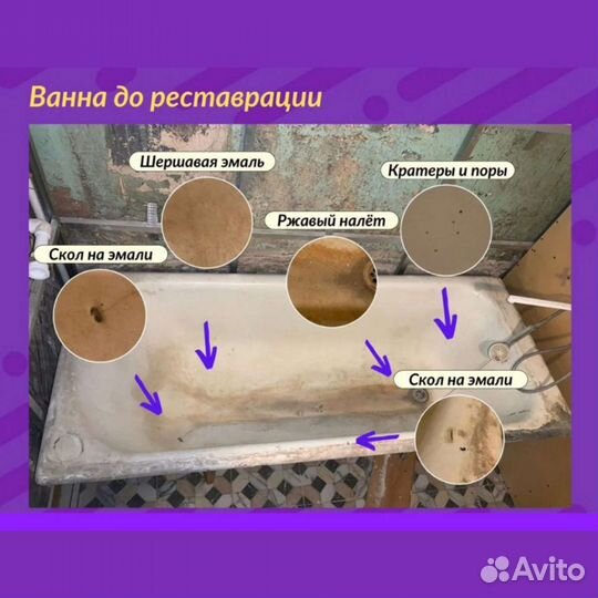 Эмалировка. Реставрация ванн