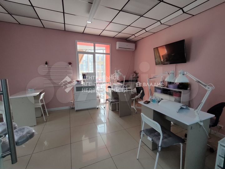 Помещение с арендатором