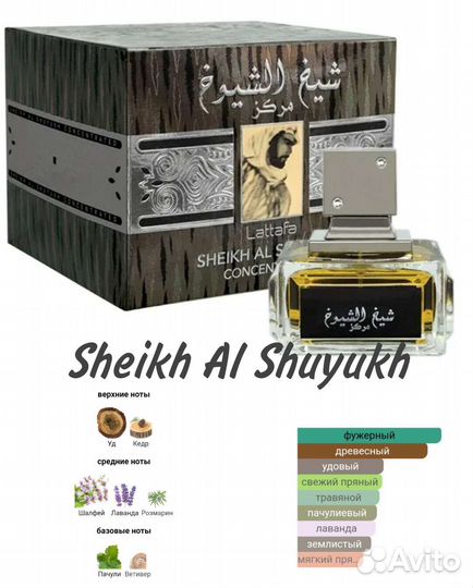 Парфюмерные масла/масляные духи