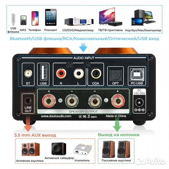 Усилитель ламповый Douk audio ST-01 Pro