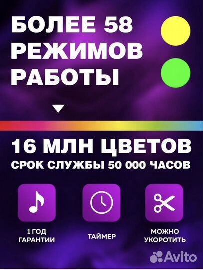 Лента светодиодная 15 метров новая