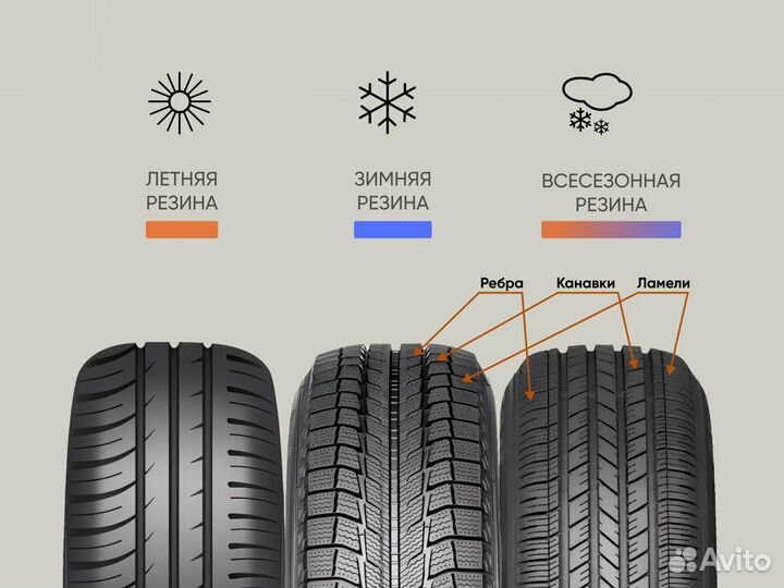 Michelin Primacy 3 215/55 R18