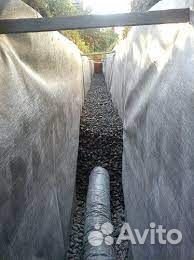 Современные дренажные системы под ключ